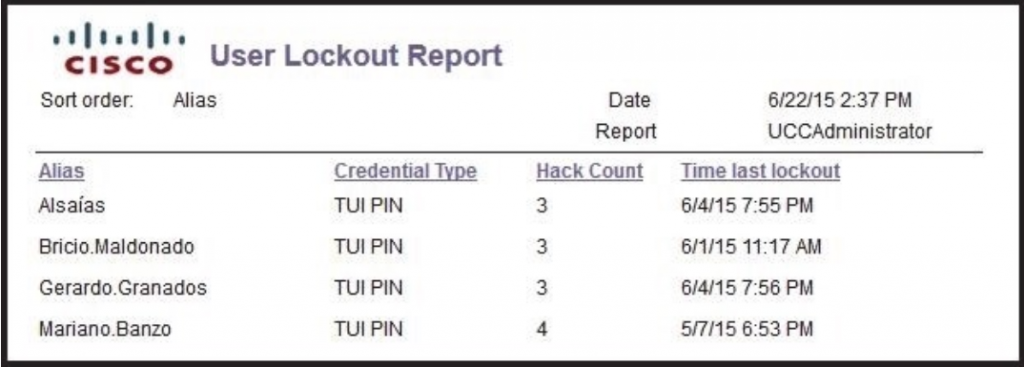 [High Quality Cisco Dumps] Free Latest Cisco 210-060 Dumps PDF Sns-Brigh10