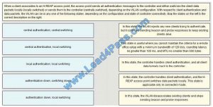 C-HCMPAY2203 Reliable Real Exam