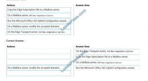 Exam MS-203 Passing Score