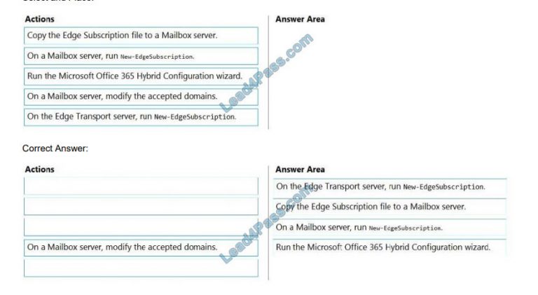 Latest MS-203 Test Guide