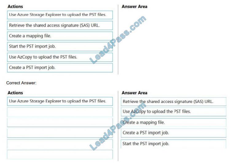 MS-203 Latest Exam Pattern