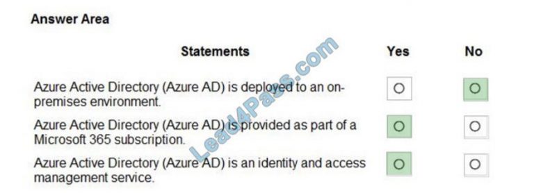 SC-900 Latest Test Guide