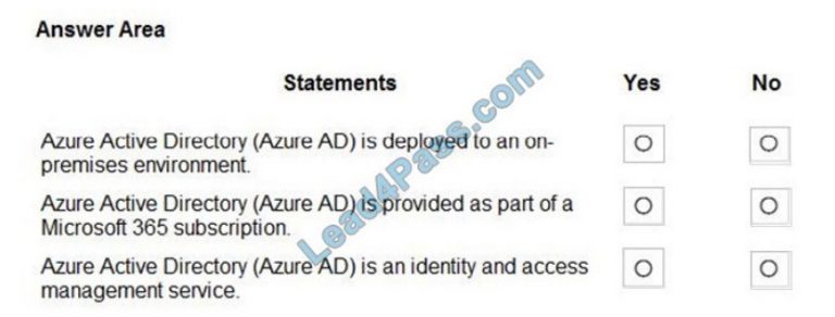 SC-900 Valid Exam Answers