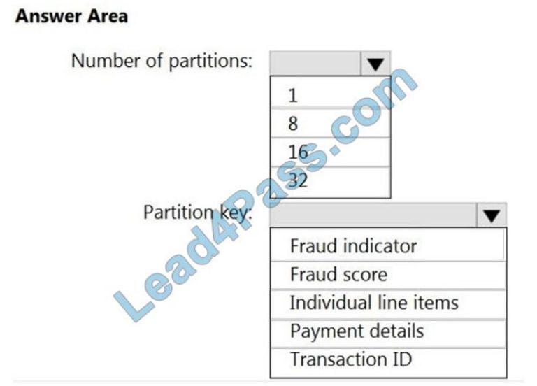 Exam DP-203 PDF