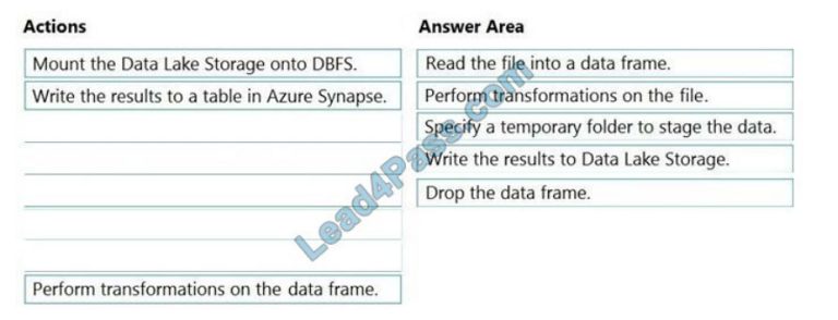 Latest DP-203 dumps exam questions and answers from Lead4Pass